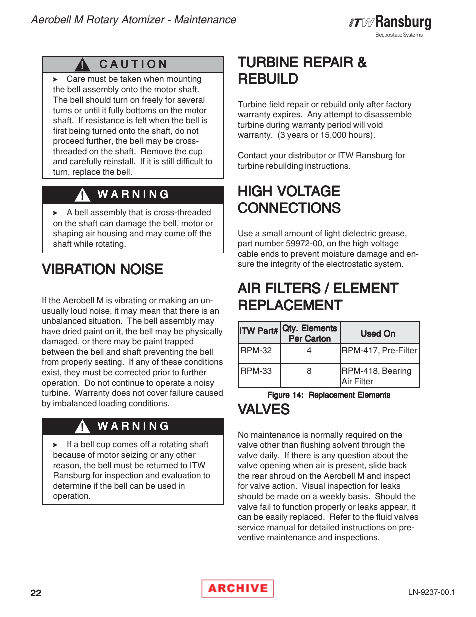 Vibra, Air fil, Turbine rep | High vol | Ransburg Aerobell M Rotary Atomizer 78101 User Manual | Page 26 / 60