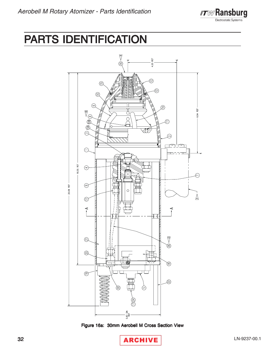 Ransburg Aerobell M Rotary Atomizer 78101 User Manual | Page 36 / 60