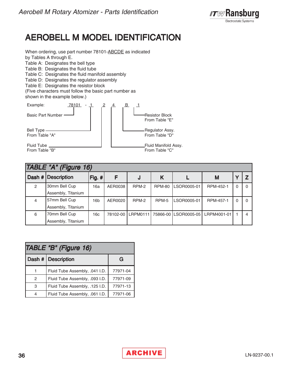 Aerobell, Aerobell m rotary atomizer - parts identification | Ransburg Aerobell M Rotary Atomizer 78101 User Manual | Page 40 / 60