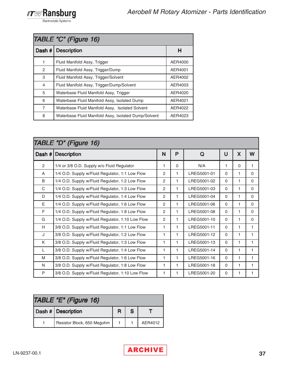 Aerobell m rotary atomizer - parts identification | Ransburg Aerobell M Rotary Atomizer 78101 User Manual | Page 41 / 60