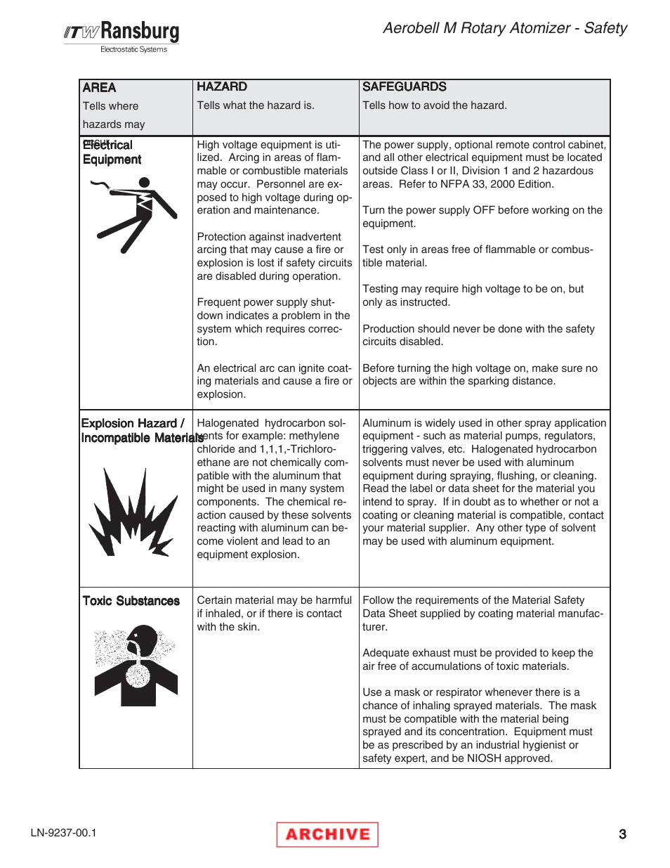 Aerobell m rotary atomizer - safety | Ransburg Aerobell M Rotary Atomizer 78101 User Manual | Page 7 / 60