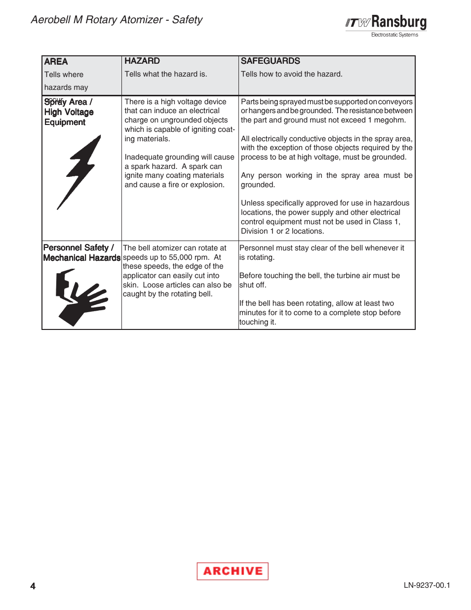 Aerobell m rotary atomizer - safety | Ransburg Aerobell M Rotary Atomizer 78101 User Manual | Page 8 / 60