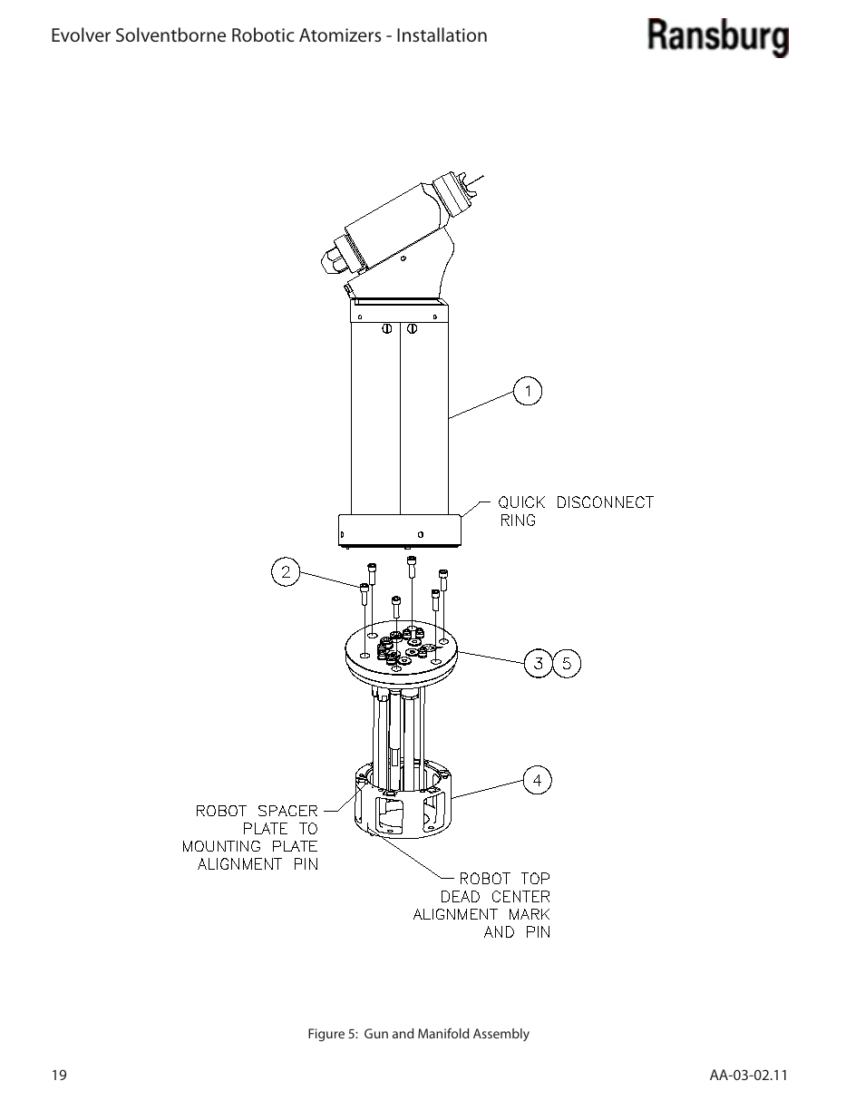 Ransburg Evolver Solvent Applicator 79190-XXXXXXXX User Manual | Page 24 / 86