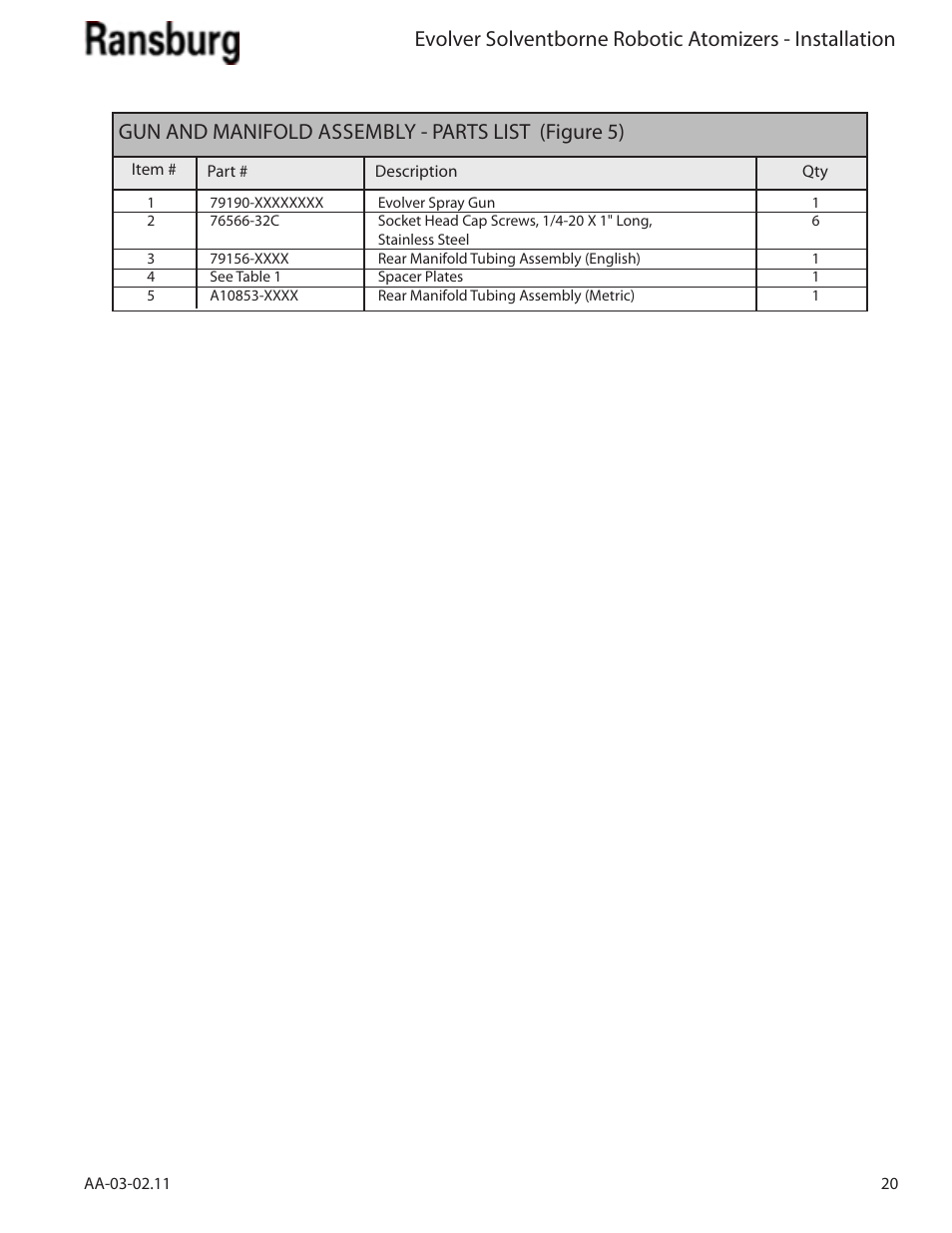 Gun and manifold assembly - parts list (figure 5) | Ransburg Evolver Solvent Applicator 79190-XXXXXXXX User Manual | Page 25 / 86