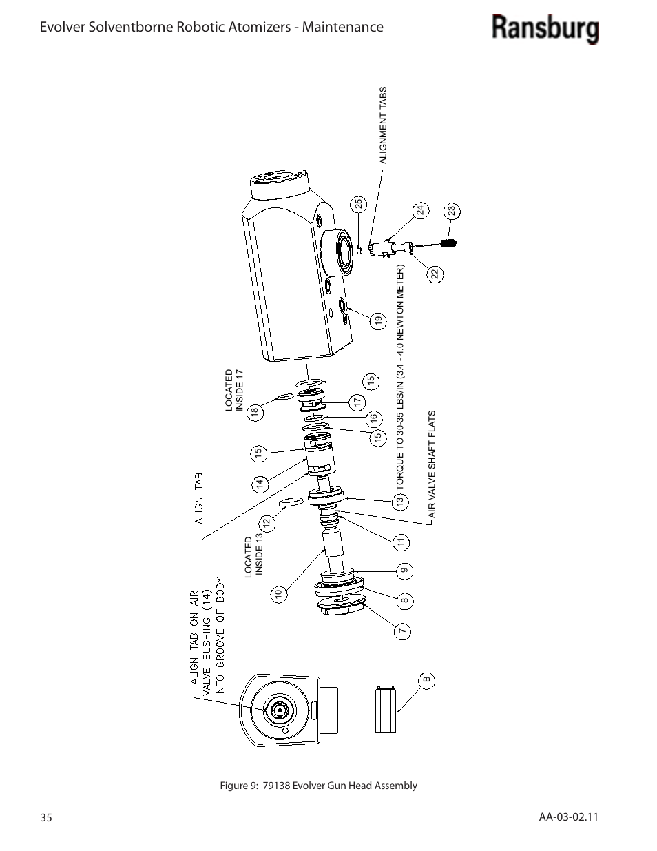 Ransburg Evolver Solvent Applicator 79190-XXXXXXXX User Manual | Page 40 / 86