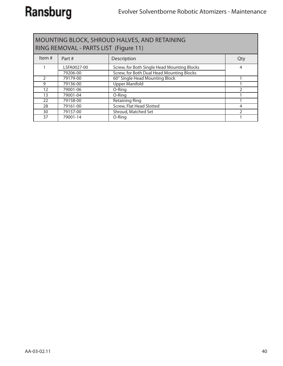 Ransburg Evolver Solvent Applicator 79190-XXXXXXXX User Manual | Page 45 / 86