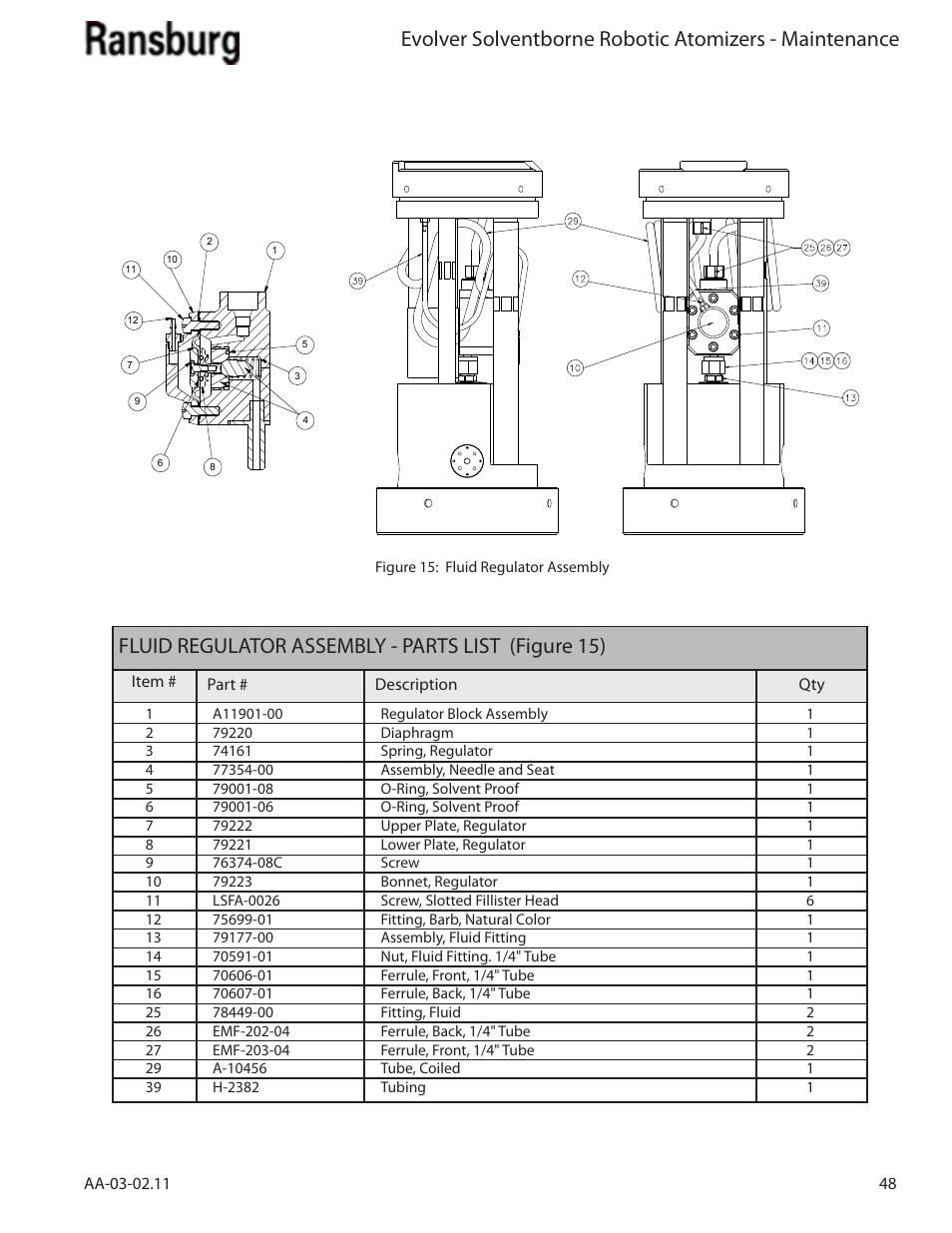 Fluid regulator assembly - parts list (figure 15) | Ransburg Evolver Solvent Applicator 79190-XXXXXXXX User Manual | Page 53 / 86