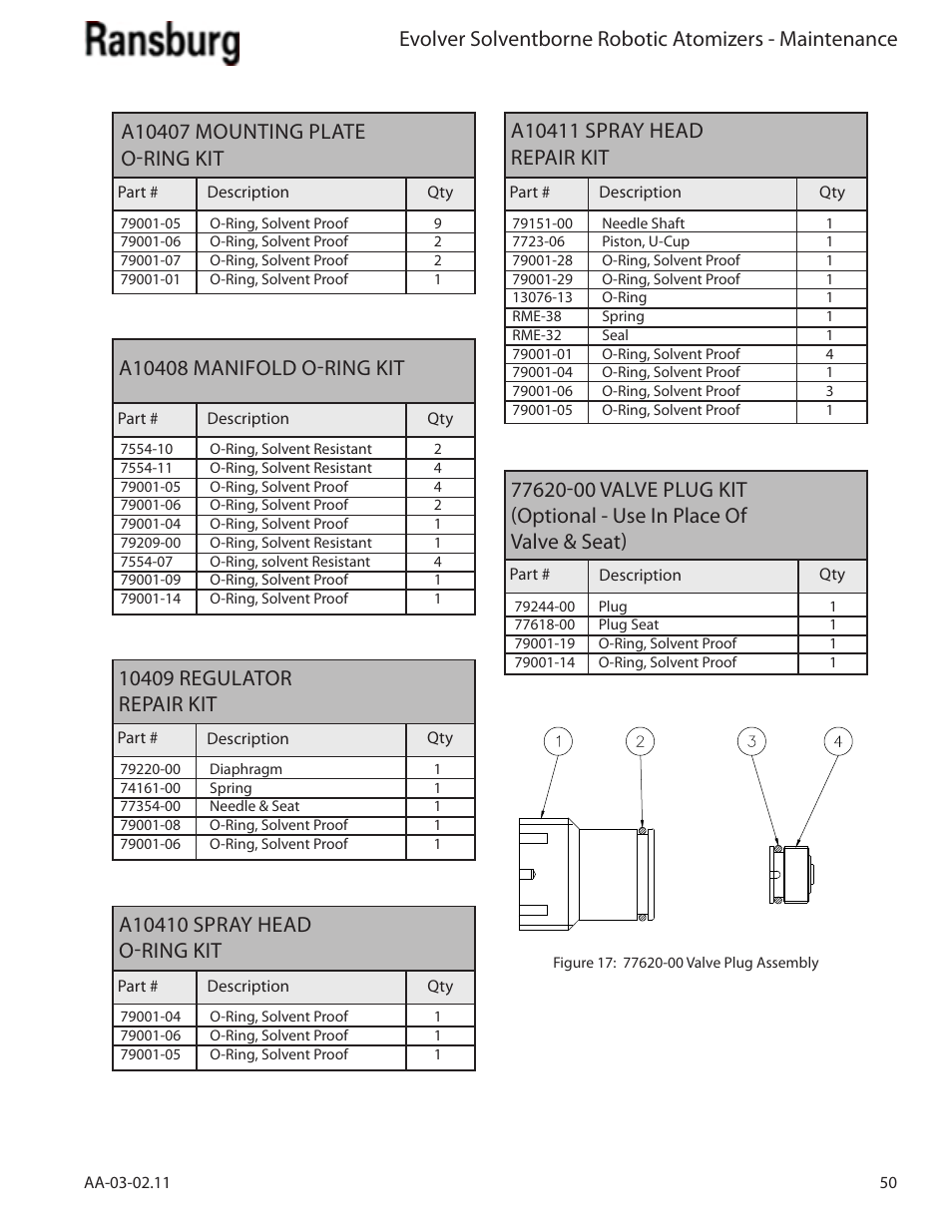 Ransburg Evolver Solvent Applicator 79190-XXXXXXXX User Manual | Page 55 / 86