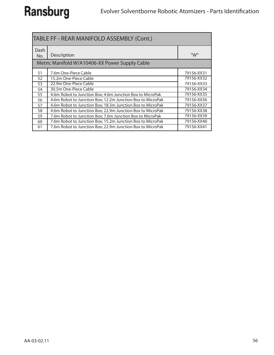 Ransburg Evolver Solvent Applicator 79190-XXXXXXXX User Manual | Page 61 / 86