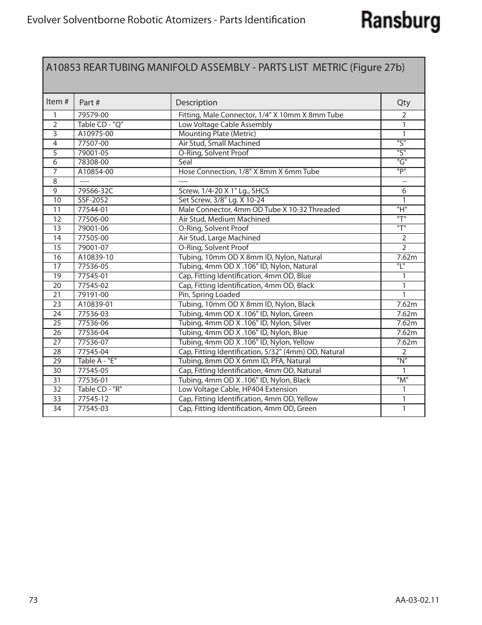 Ransburg Evolver Solvent Applicator 79190-XXXXXXXX User Manual | Page 78 / 86