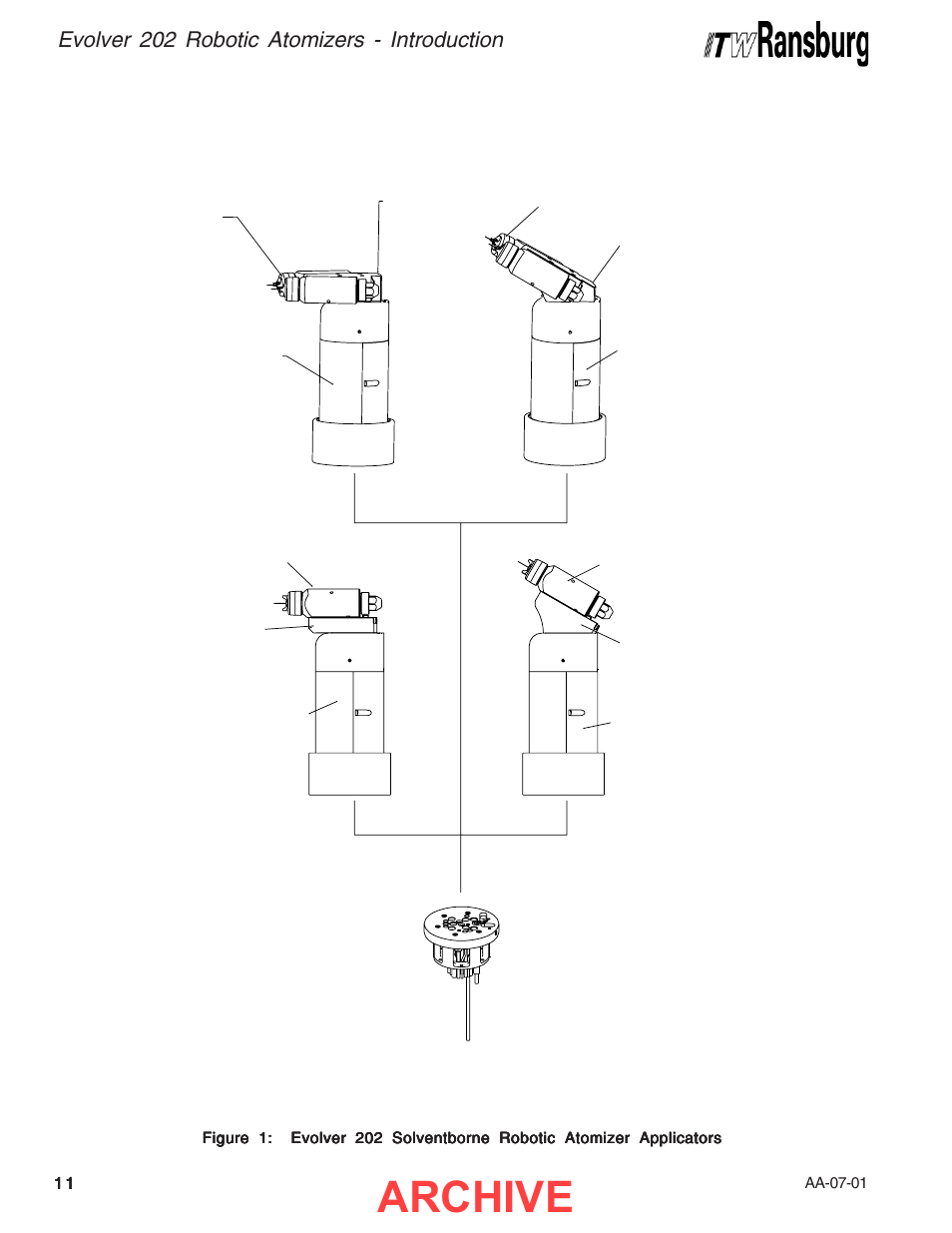 Archive, Evolver 202 robotic atomizers - introduction, Aa-07-01 | Ransburg Evolver 202 Solvent A11918-XXX User Manual | Page 16 / 96