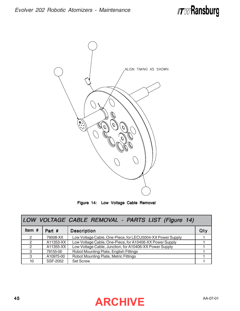 Archive | Ransburg Evolver 202 Solvent A11918-XXX User Manual | Page 50 / 96