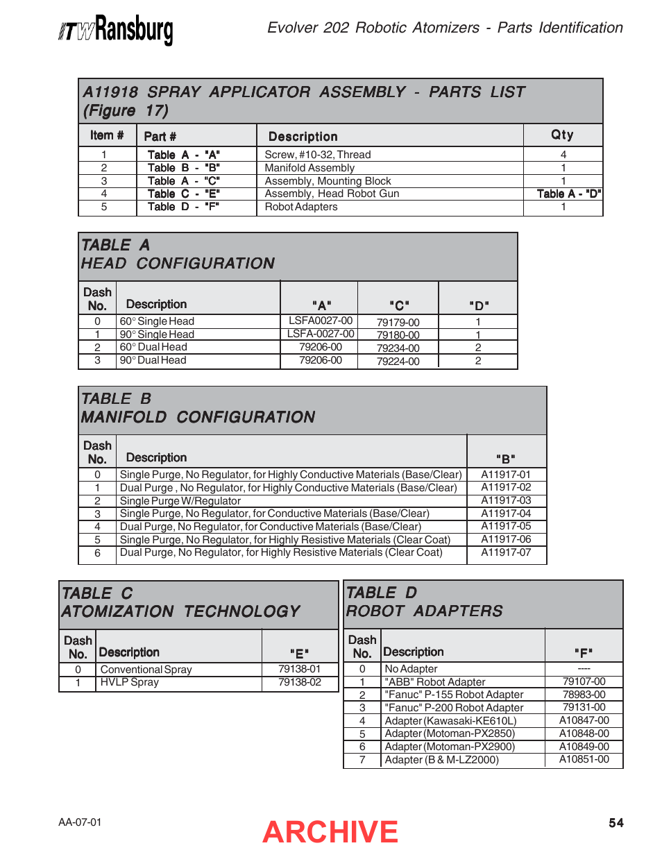 Archive | Ransburg Evolver 202 Solvent A11918-XXX User Manual | Page 59 / 96