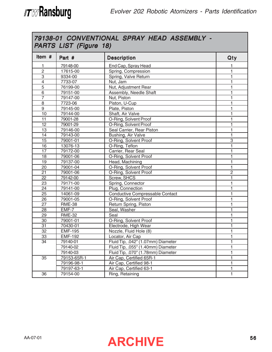 Archive | Ransburg Evolver 202 Solvent A11918-XXX User Manual | Page 61 / 96