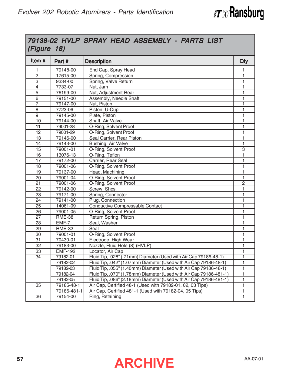 Archive | Ransburg Evolver 202 Solvent A11918-XXX User Manual | Page 62 / 96