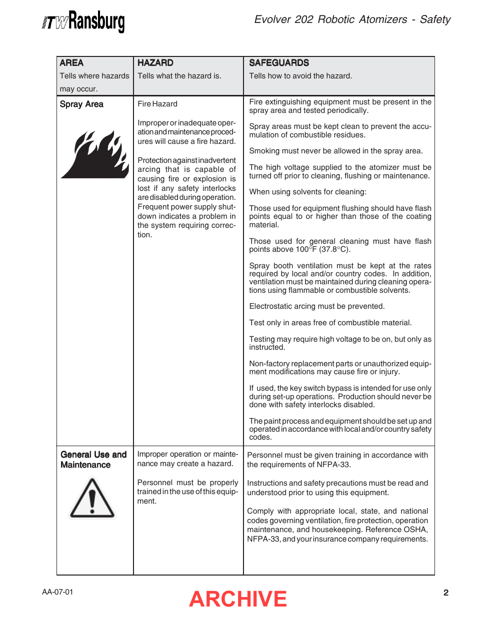 Archive, Evolver 202 robotic atomizers - safety | Ransburg Evolver 202 Solvent A11918-XXX User Manual | Page 7 / 96
