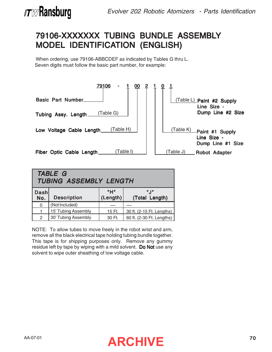 Archive | Ransburg Evolver 202 Solvent A11918-XXX User Manual | Page 75 / 96