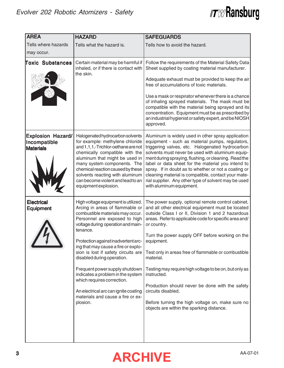 Archive, Evolver 202 robotic atomizers - safety | Ransburg Evolver 202 Solvent A11918-XXX User Manual | Page 8 / 96