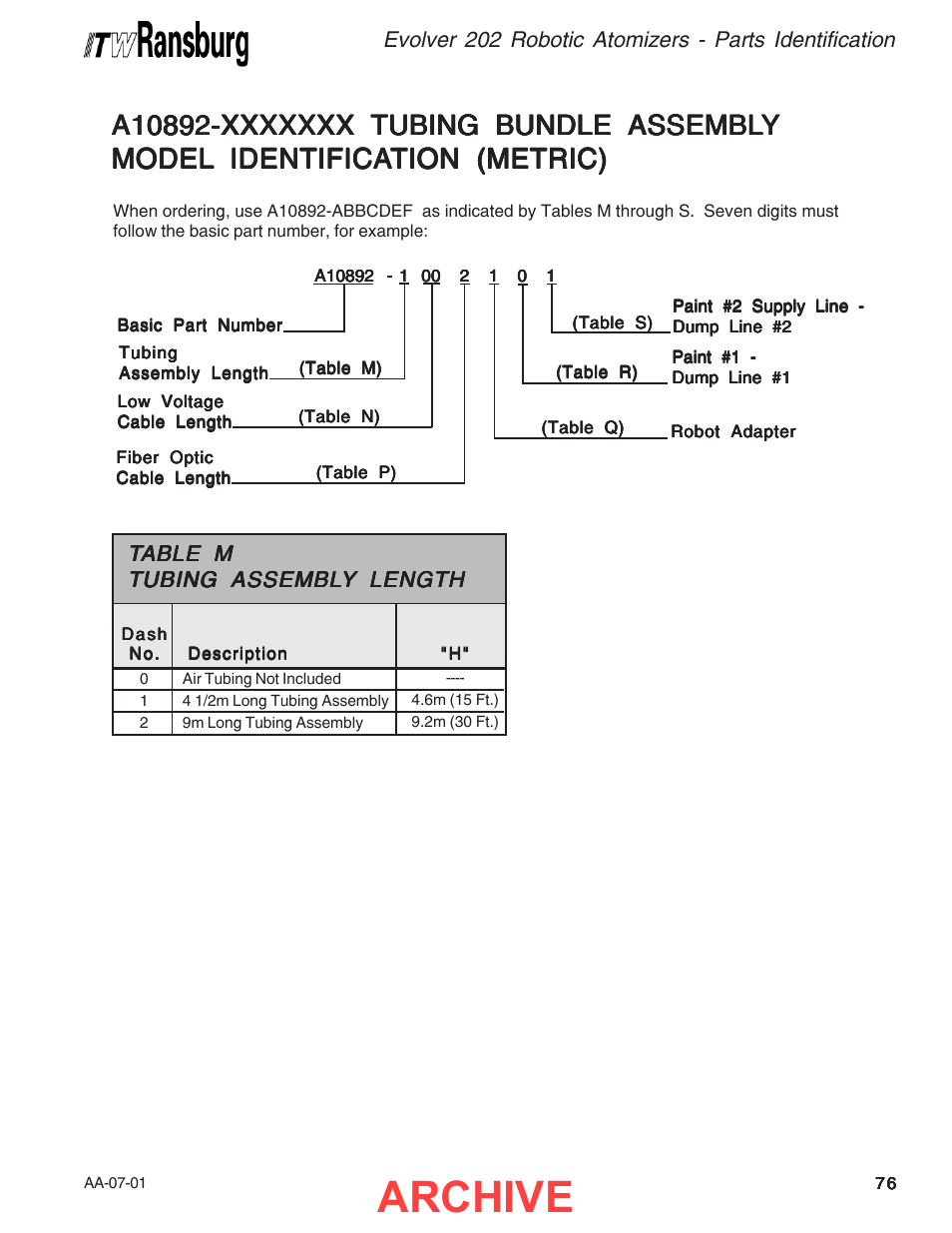 Archive | Ransburg Evolver 202 Solvent A11918-XXX User Manual | Page 81 / 96