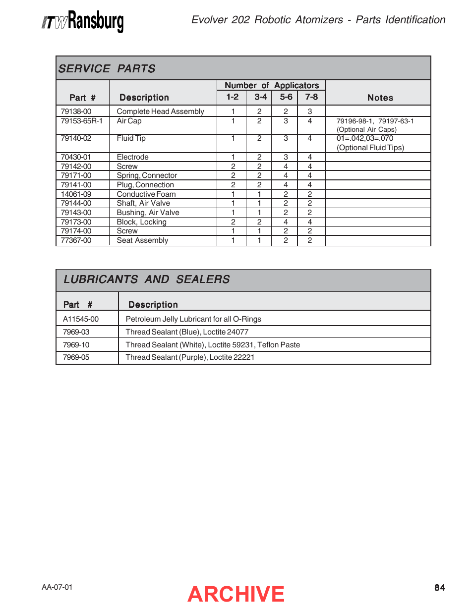 Archive, Lubricants and sealers | Ransburg Evolver 202 Solvent A11918-XXX User Manual | Page 89 / 96