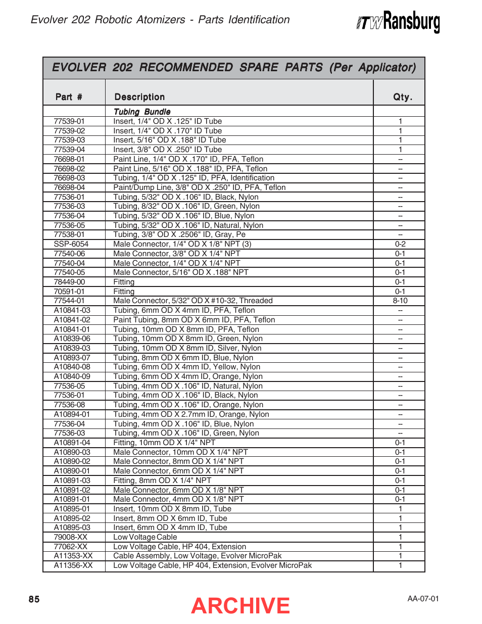Archive, Evol | Ransburg Evolver 202 Solvent A11918-XXX User Manual | Page 90 / 96