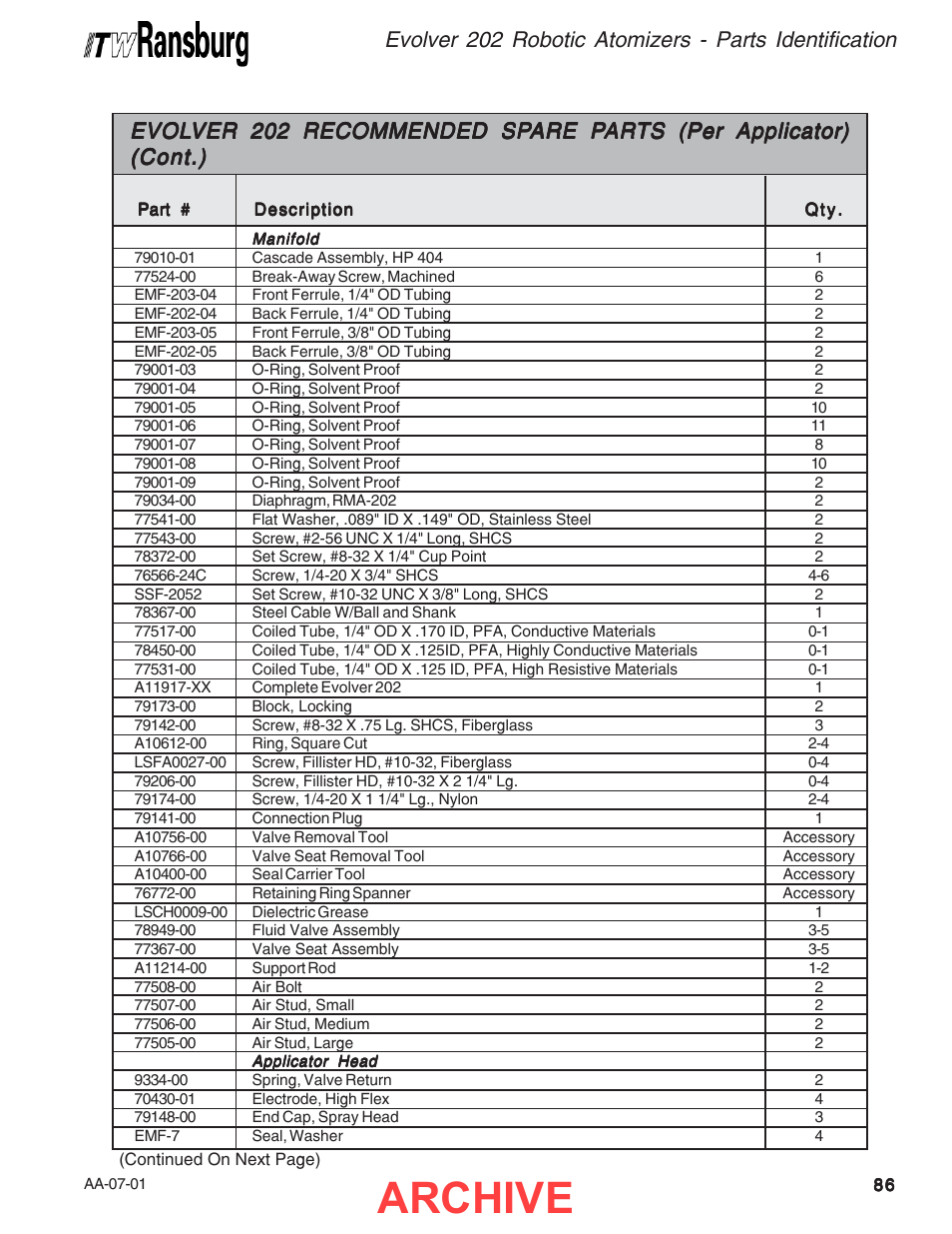 Archive, Evol | Ransburg Evolver 202 Solvent A11918-XXX User Manual | Page 91 / 96