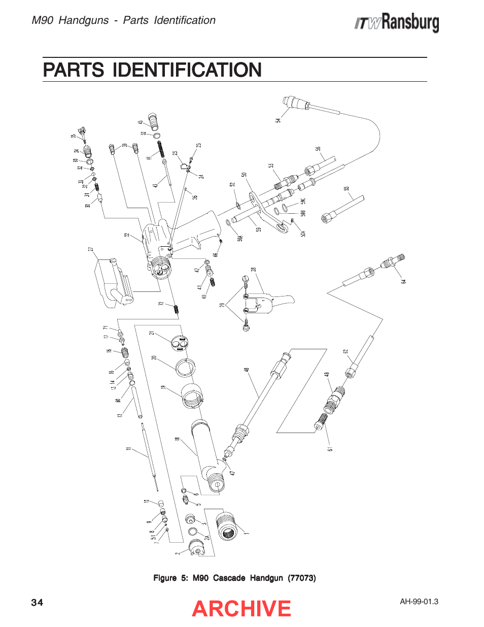 Parts identification, Archive | Ransburg M90 Handguns 77073, 77132 User Manual | Page 38 / 52