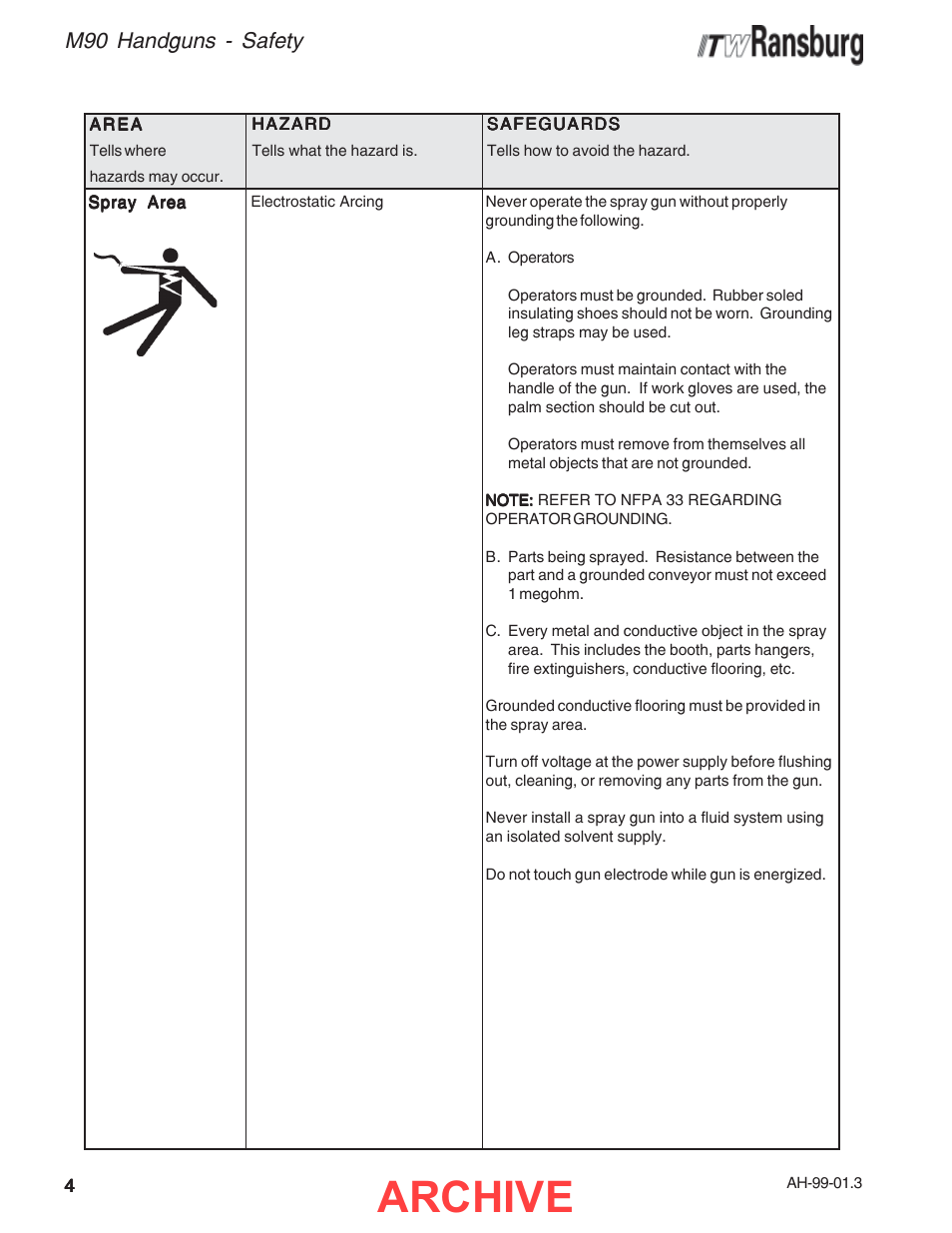 Archive, M90 handguns - safety | Ransburg M90 Handguns 77073, 77132 User Manual | Page 8 / 52
