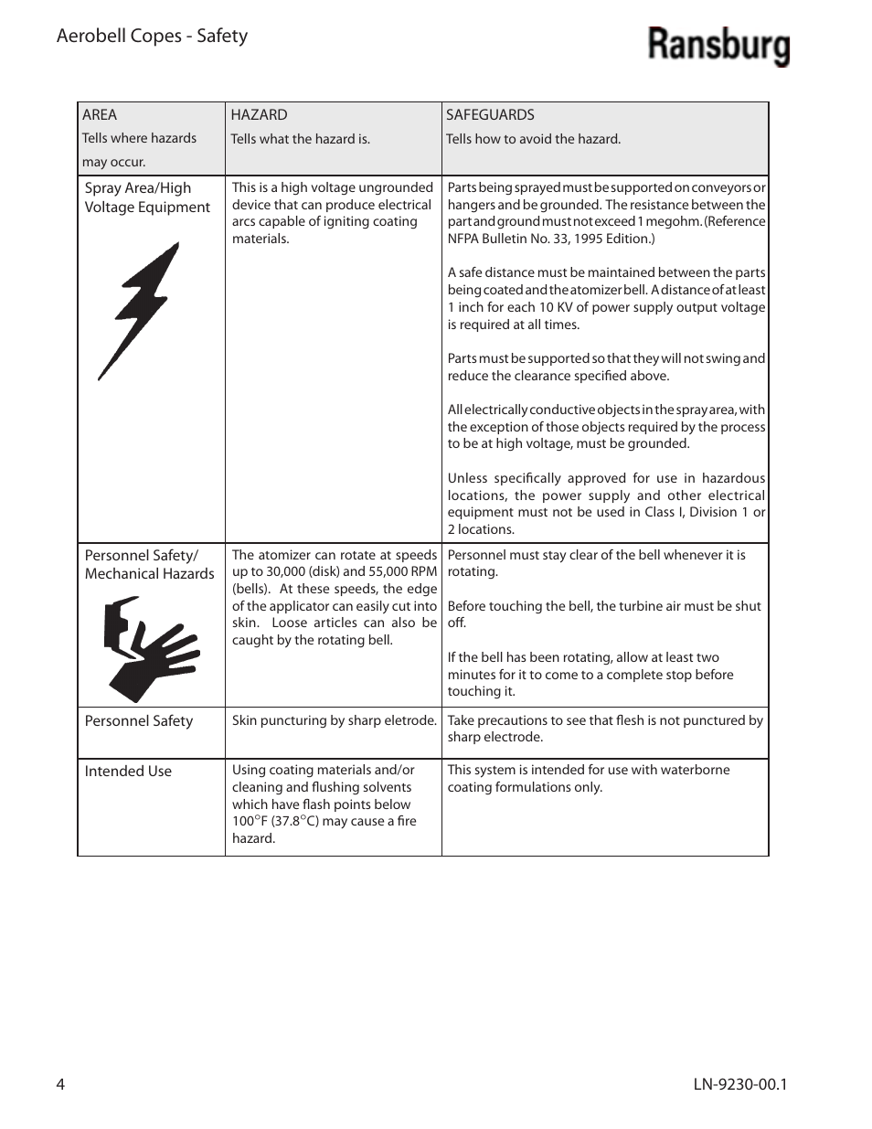 Aerobell copes - safety | Ransburg Aerobell Copes 75850 User Manual | Page 8 / 40