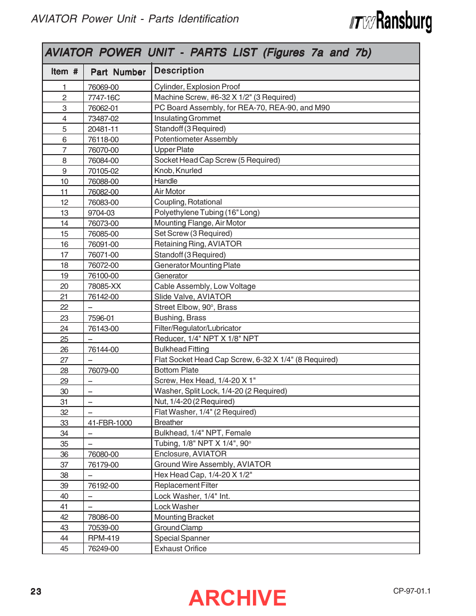 Archive | Ransburg Aviator Power Supply Unit 75983-02 User Manual | Page 26 / 30