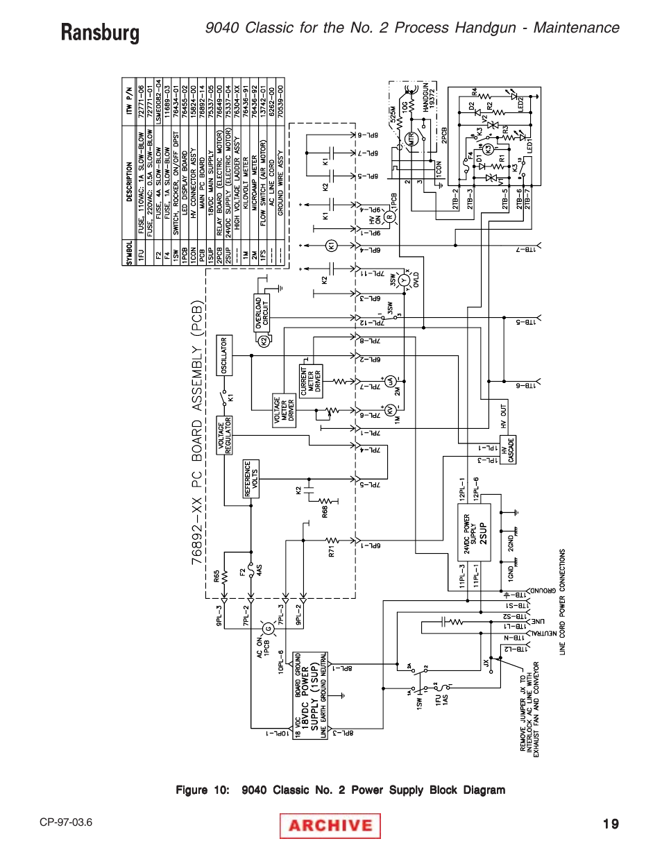 Ransburg 9040 Classic Power Supply _NO2 Gun 76657-14, -142 User Manual | Page 23 / 40