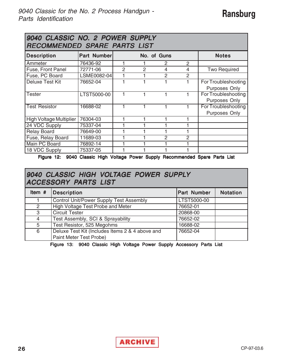 Ransburg 9040 Classic Power Supply _NO2 Gun 76657-14, -142 User Manual | Page 30 / 40