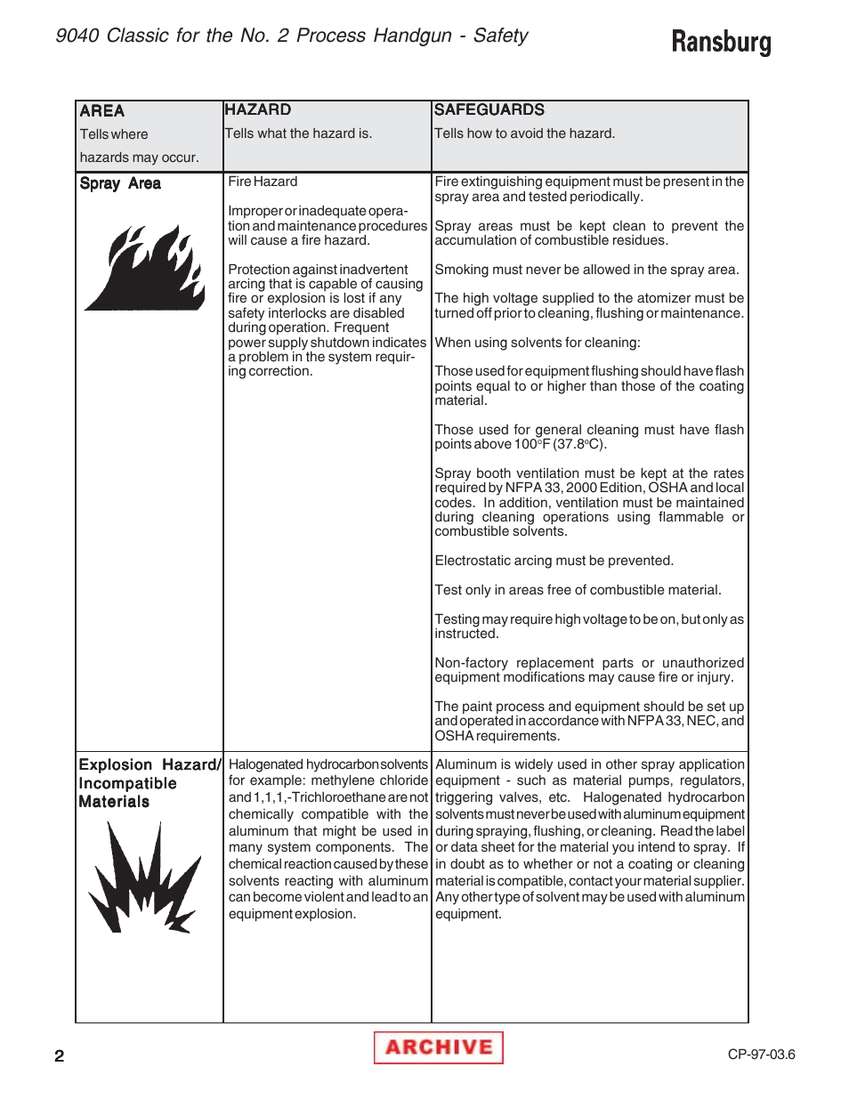 Ransburg 9040 Classic Power Supply _NO2 Gun 76657-14, -142 User Manual | Page 6 / 40