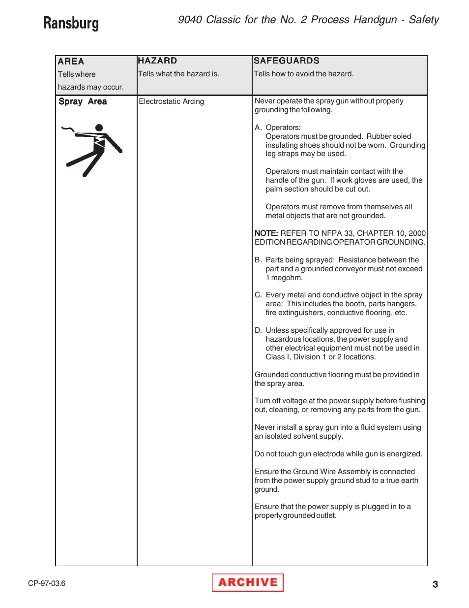 Ransburg 9040 Classic Power Supply _NO2 Gun 76657-14, -142 User Manual | Page 7 / 40