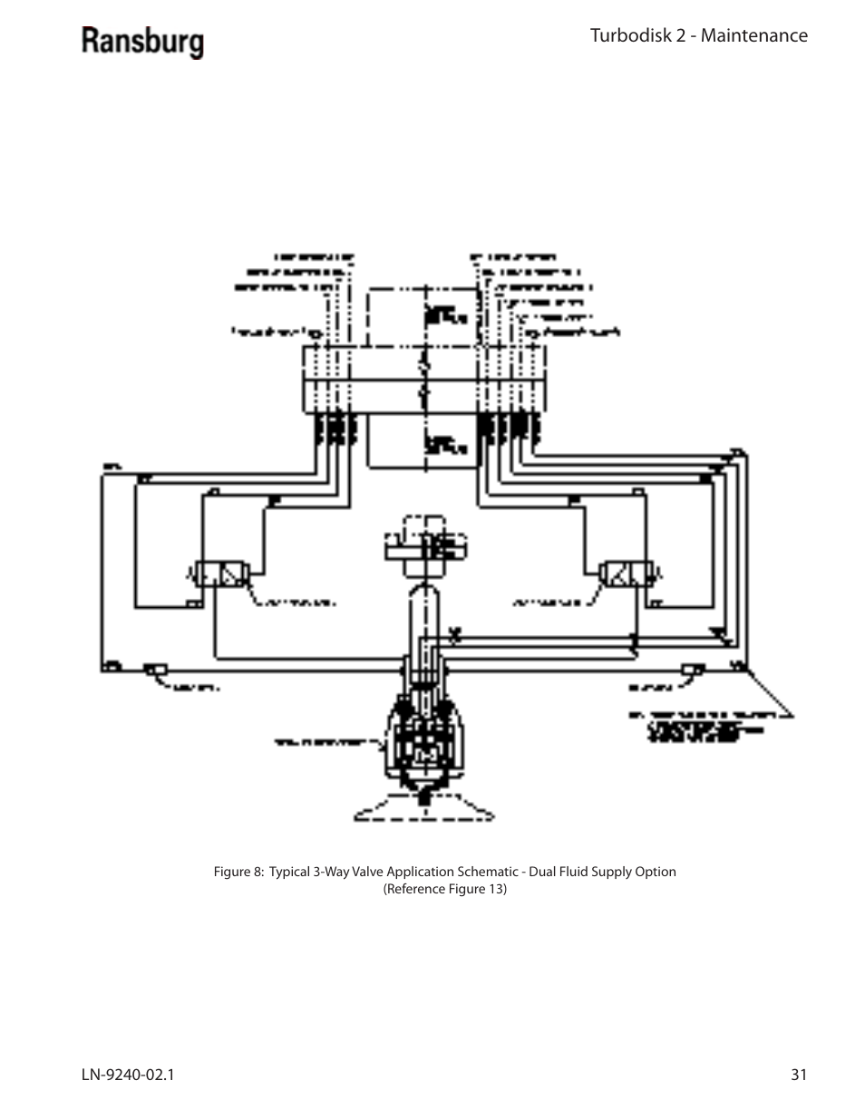 Turbodisk 2 - maintenance | Ransburg Turbodisk 2 Assembly 78715 User Manual | Page 35 / 82
