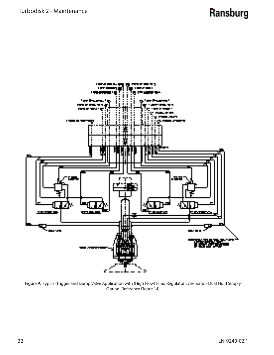 Turbodisk 2 - maintenance | Ransburg Turbodisk 2 Assembly 78715 User Manual | Page 36 / 82