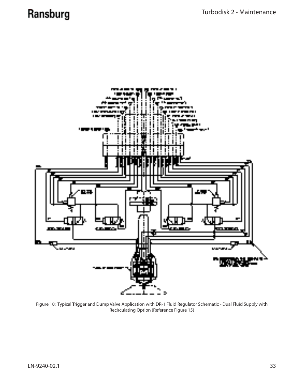 Turbodisk 2 - maintenance | Ransburg Turbodisk 2 Assembly 78715 User Manual | Page 37 / 82