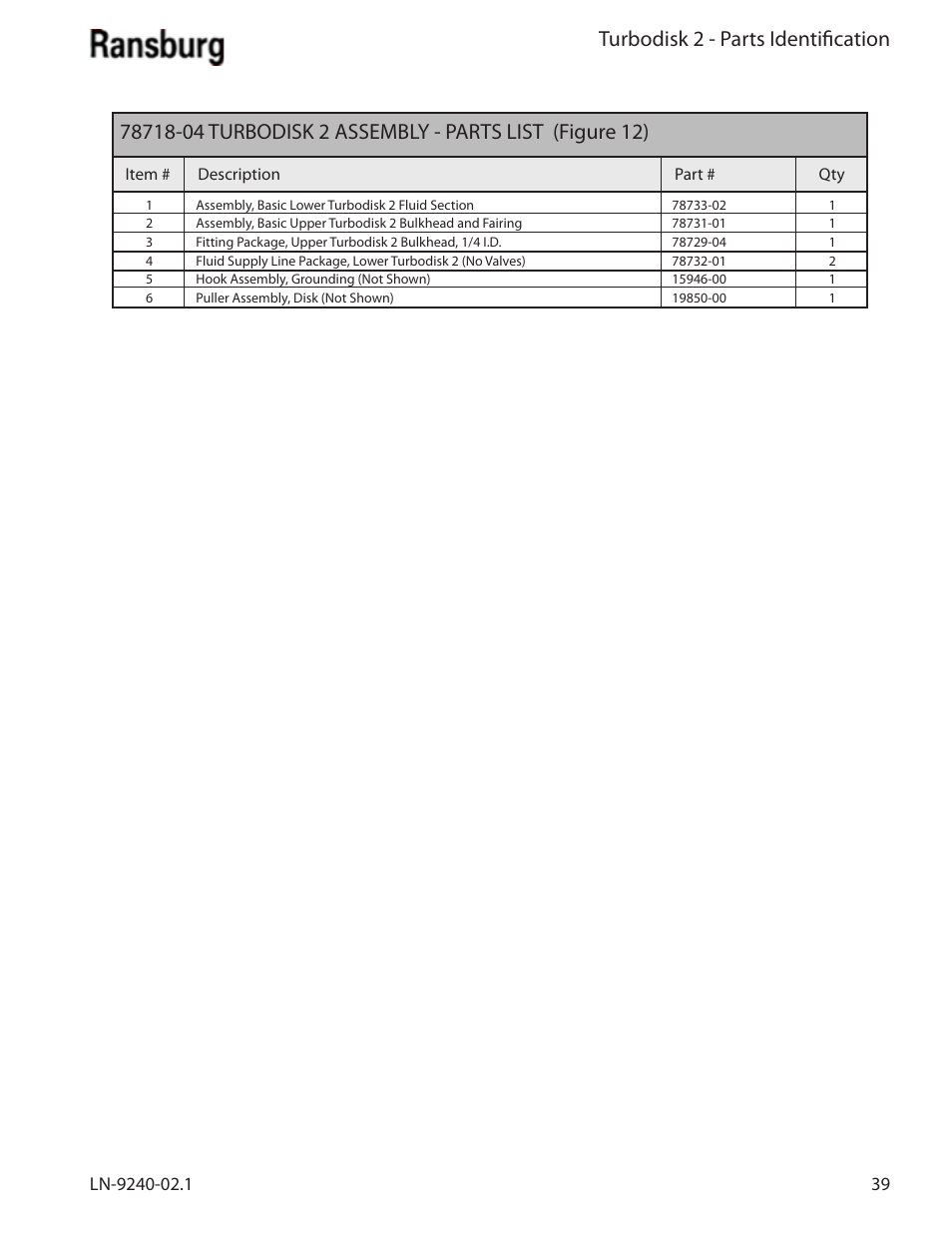 Turbodisk 2 - parts identification | Ransburg Turbodisk 2 Assembly 78715 User Manual | Page 43 / 82