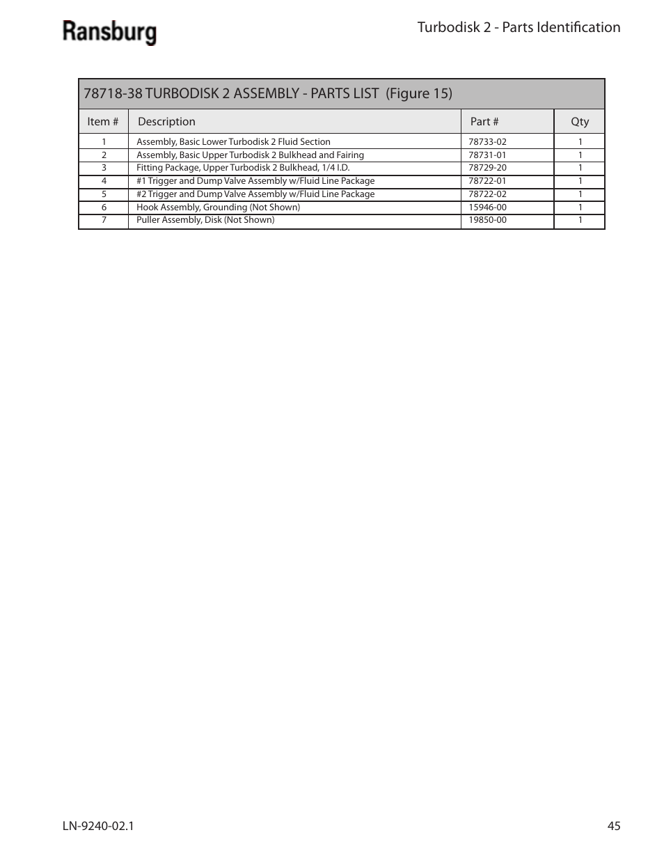 Turbodisk 2 - parts identification | Ransburg Turbodisk 2 Assembly 78715 User Manual | Page 49 / 82