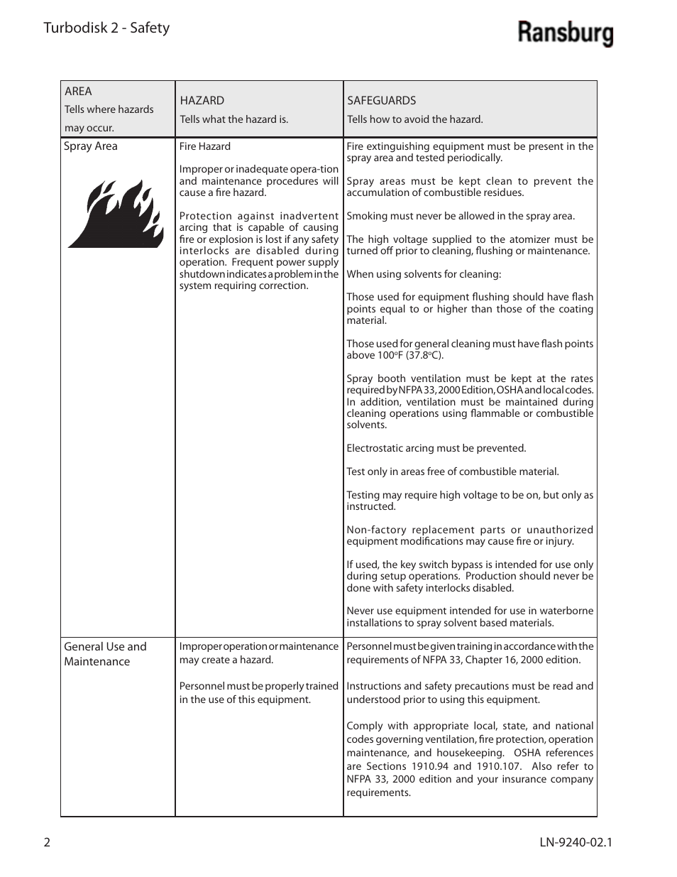 Turbodisk 2 - safety | Ransburg Turbodisk 2 Assembly 78715 User Manual | Page 6 / 82