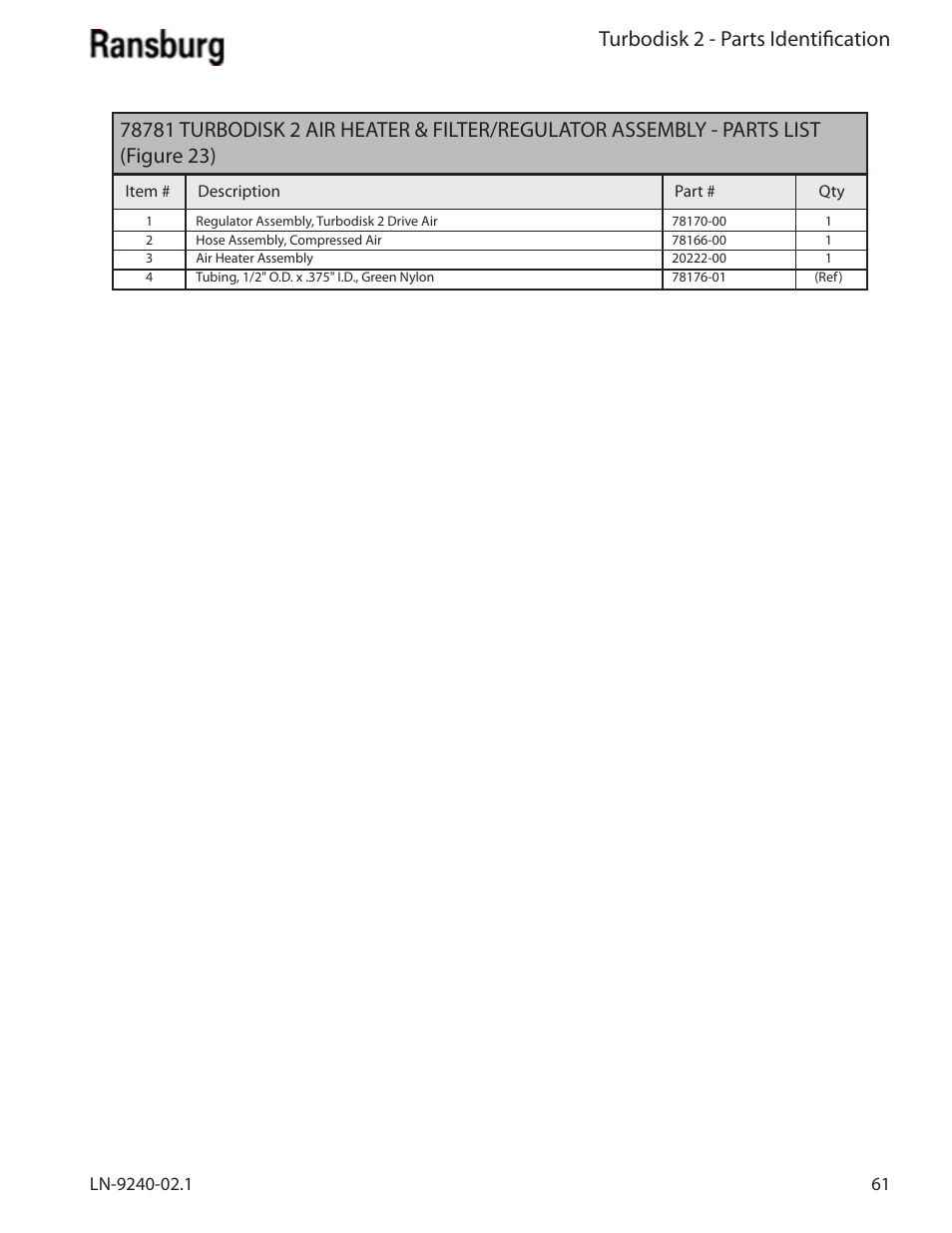 Turbodisk 2 - parts identification | Ransburg Turbodisk 2 Assembly 78715 User Manual | Page 65 / 82
