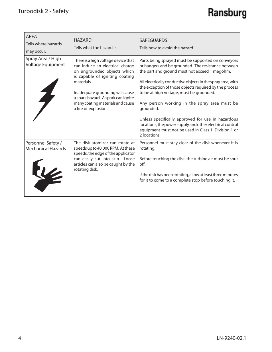Turbodisk 2 - safety | Ransburg Turbodisk 2 Assembly 78715 User Manual | Page 8 / 82