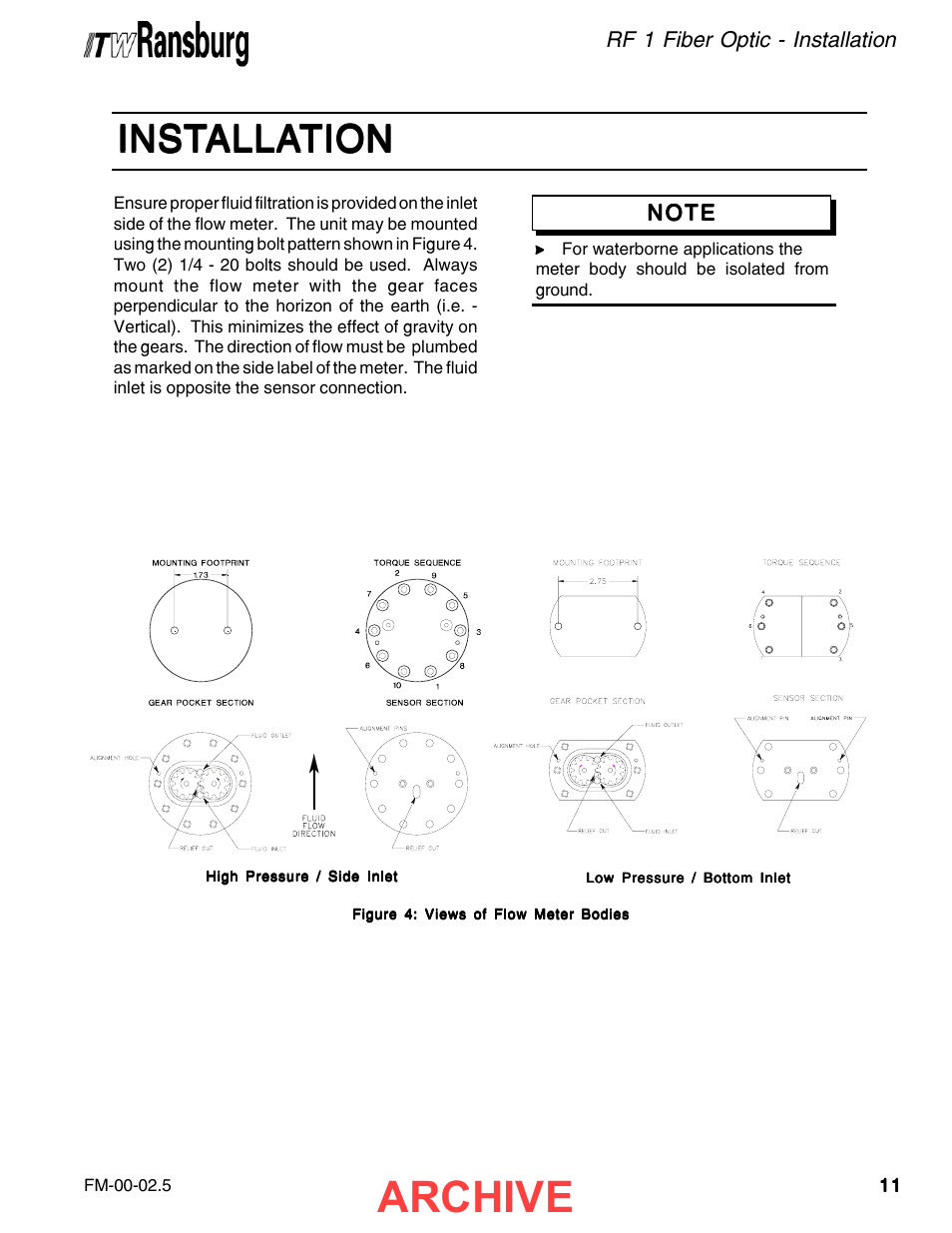 Installation, Archive, Inst | Ransburg RF1 FiberOptic Meter 77786-XX, A11516-XX User Manual | Page 15 / 40