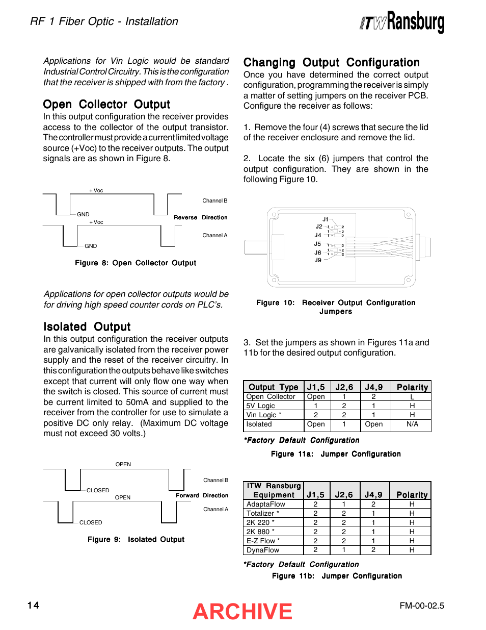 Archive, Rf 1 fiber optic - installation, Open collector output | Isolated output, Changing output configuration | Ransburg RF1 FiberOptic Meter 77786-XX, A11516-XX User Manual | Page 18 / 40