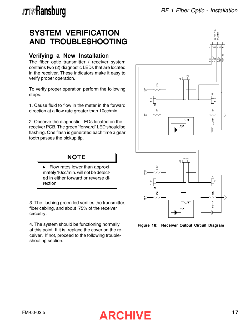 Archive, System verifica | Ransburg RF1 FiberOptic Meter 77786-XX, A11516-XX User Manual | Page 21 / 40