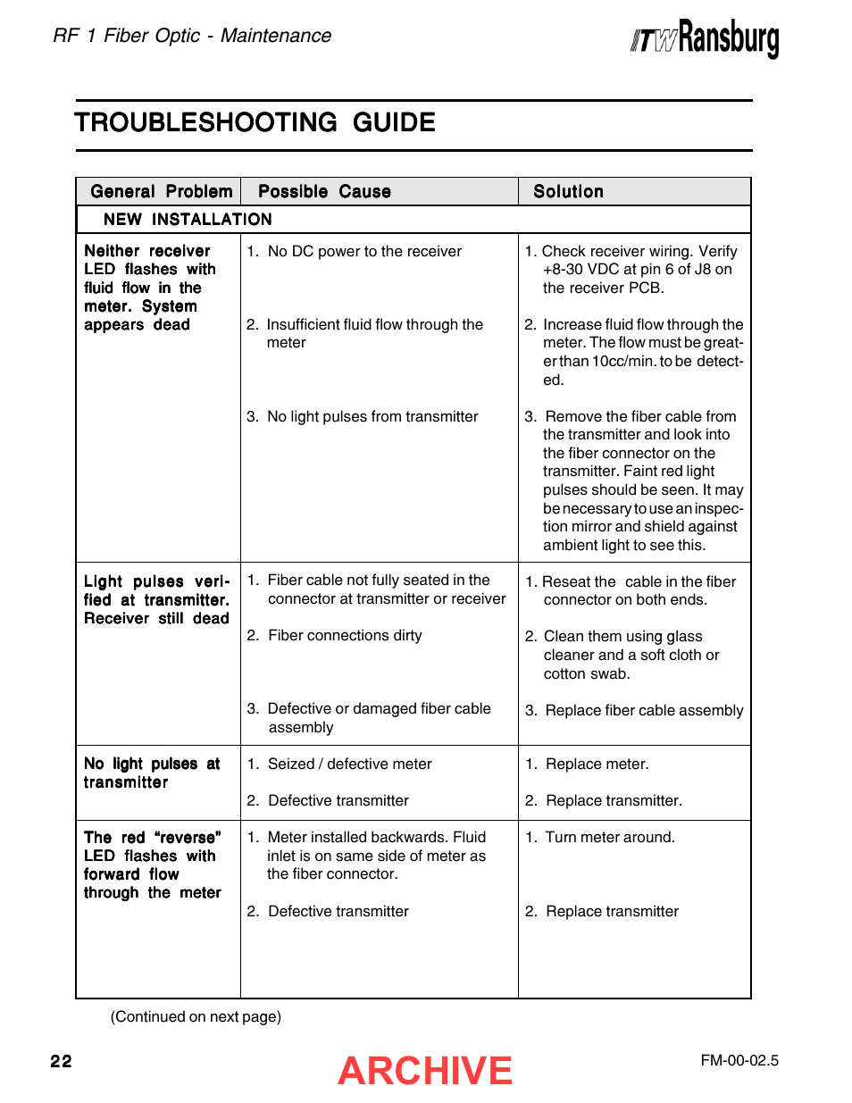 Archive, Troubleshooting guide, Rf 1 fiber optic - maintenance | Ransburg RF1 FiberOptic Meter 77786-XX, A11516-XX User Manual | Page 26 / 40