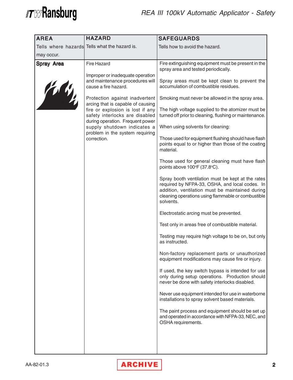 Rea iii 100kv automatic applicator - safety | Ransburg REA III Auto Applicator 70393 User Manual | Page 5 / 50