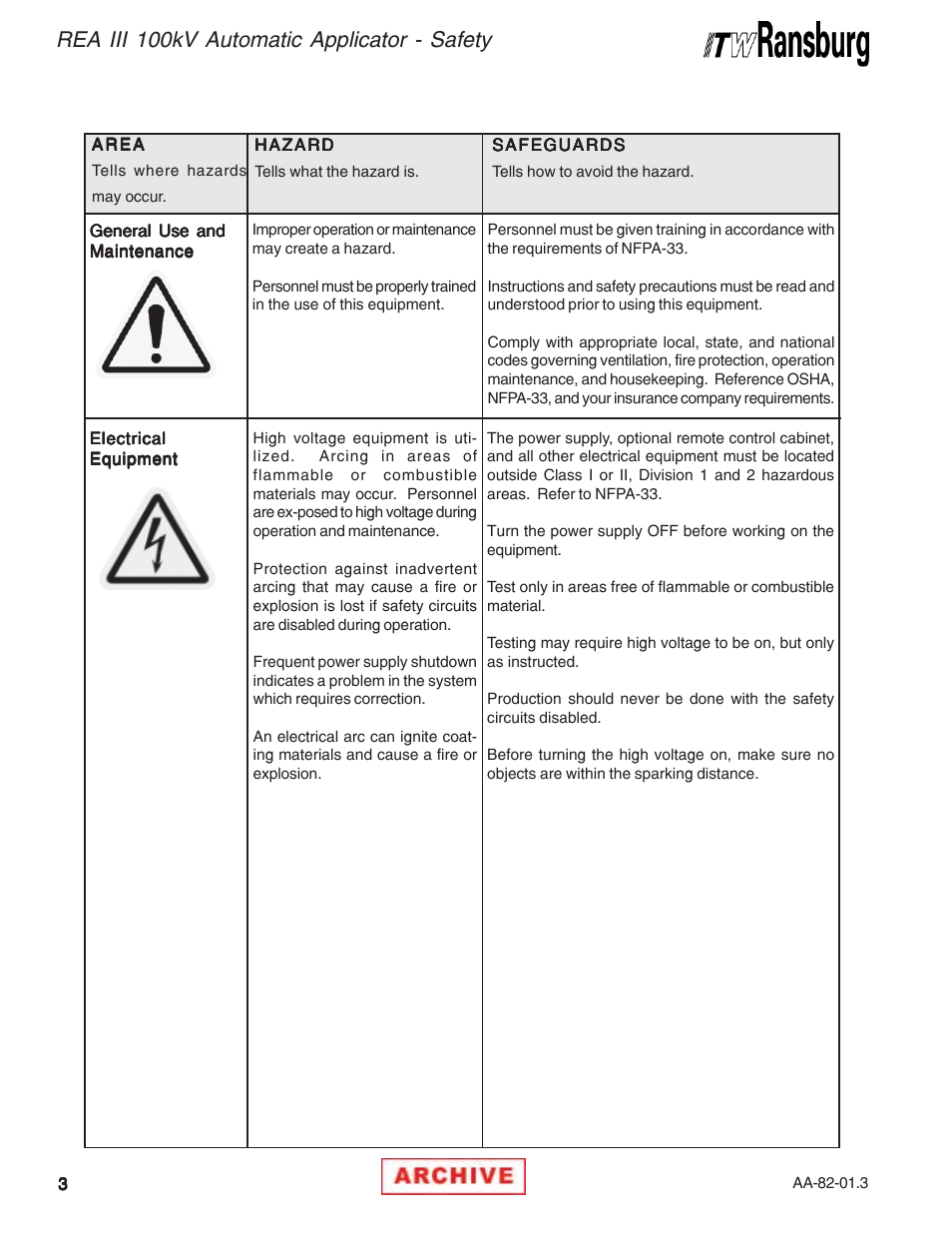 Rea iii 100kv automatic applicator - safety | Ransburg REA III Auto Applicator 70393 User Manual | Page 6 / 50