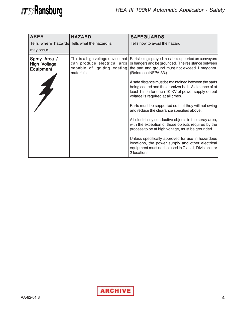 Rea iii 100kv automatic applicator - safety | Ransburg REA III Auto Applicator 70393 User Manual | Page 7 / 50