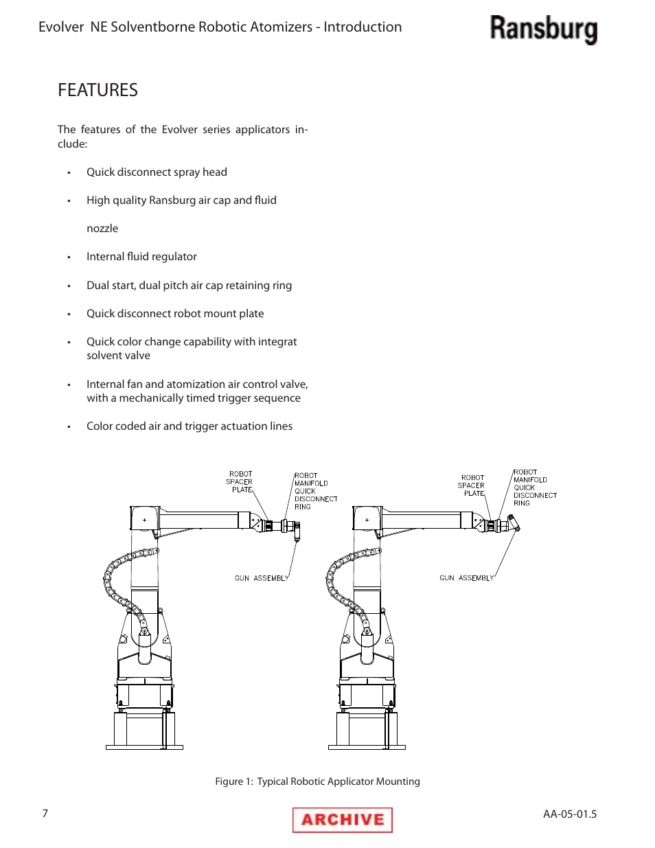 Features | Ransburg Evolver NE A11279-XX, A11281-XX, A11775-XX, A11776-XX User Manual | Page 12 / 70
